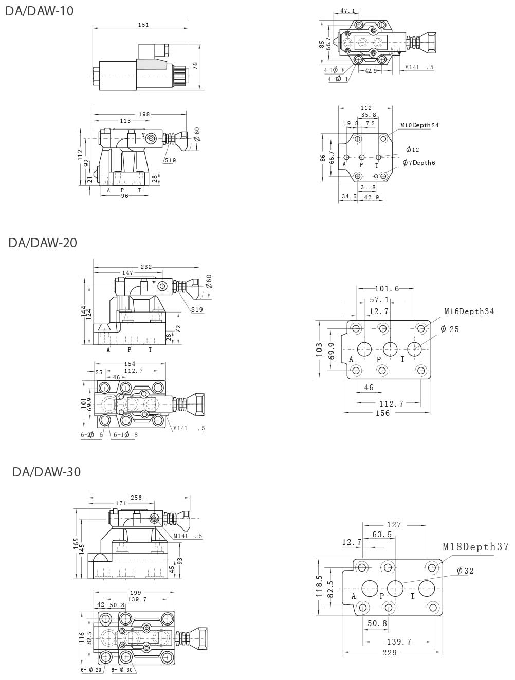 DA series pilot operated unloading valves DAW series solenoid operated ...